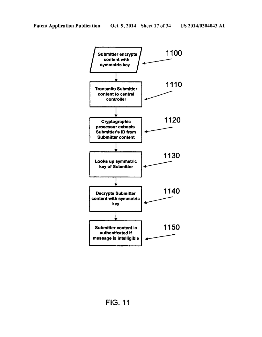 REVENUE-GENERATING ELECTRONIC MULTI-MEDIA EXCHANGE AND PROCESS OF     OPERATING SAME - diagram, schematic, and image 18