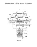 REVENUE-GENERATING ELECTRONIC MULTI-MEDIA EXCHANGE AND PROCESS OF     OPERATING SAME diagram and image