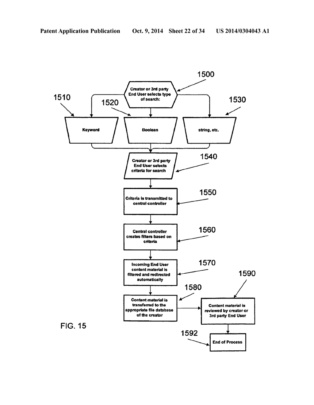 REVENUE-GENERATING ELECTRONIC MULTI-MEDIA EXCHANGE AND PROCESS OF     OPERATING SAME - diagram, schematic, and image 23