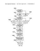 REVENUE-GENERATING ELECTRONIC MULTI-MEDIA EXCHANGE AND PROCESS OF     OPERATING SAME diagram and image