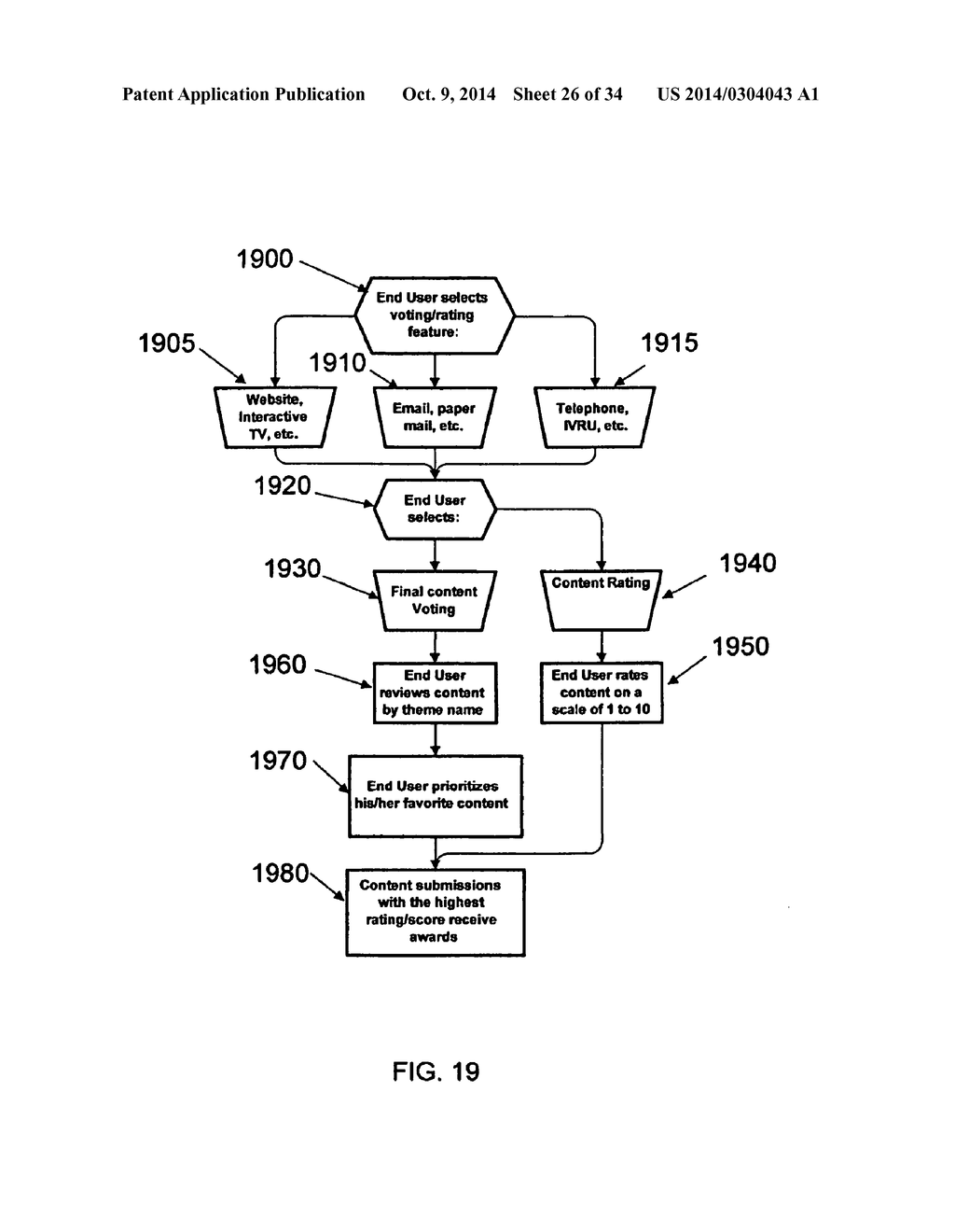 REVENUE-GENERATING ELECTRONIC MULTI-MEDIA EXCHANGE AND PROCESS OF     OPERATING SAME - diagram, schematic, and image 27