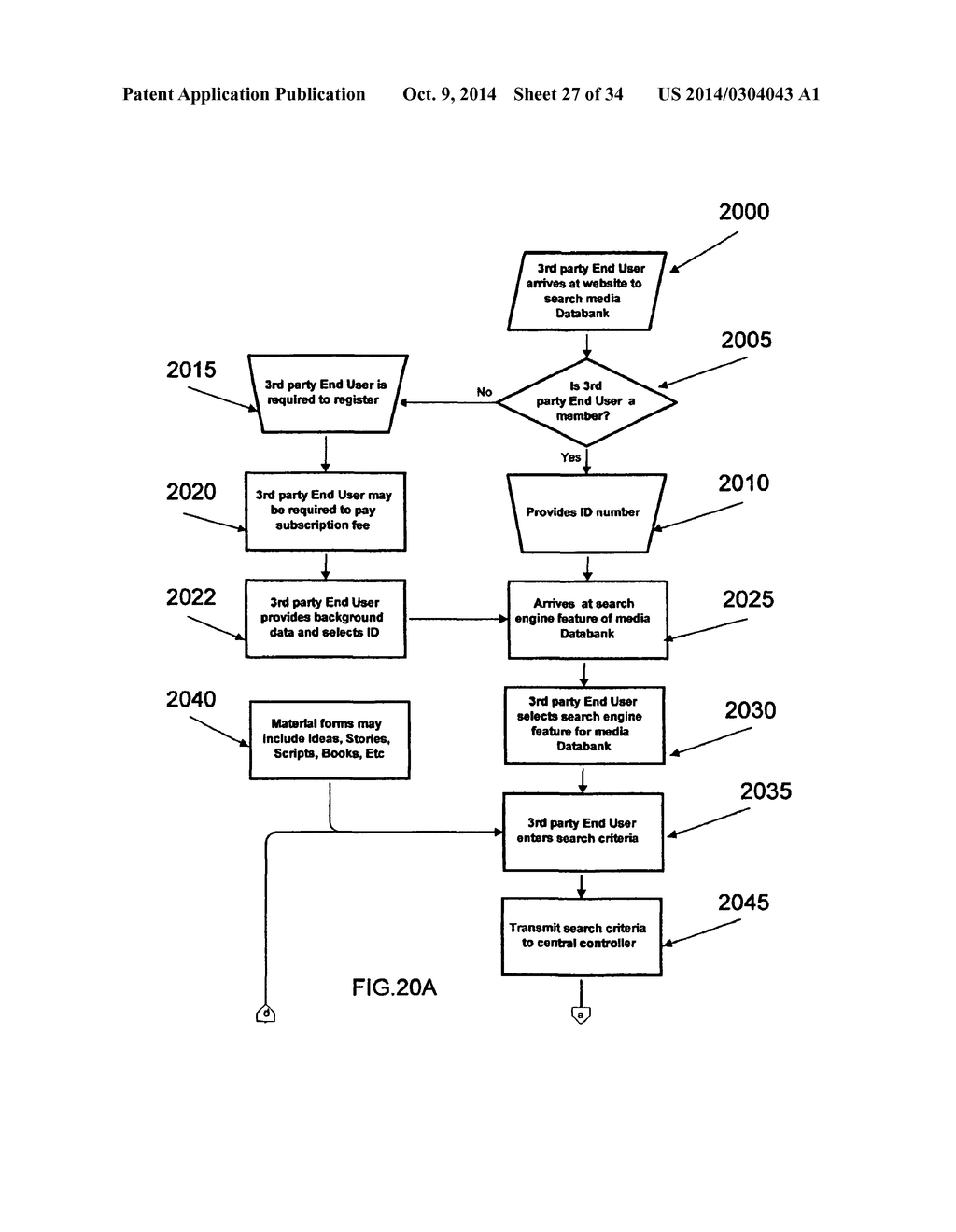 REVENUE-GENERATING ELECTRONIC MULTI-MEDIA EXCHANGE AND PROCESS OF     OPERATING SAME - diagram, schematic, and image 28