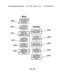 REVENUE-GENERATING ELECTRONIC MULTI-MEDIA EXCHANGE AND PROCESS OF     OPERATING SAME diagram and image