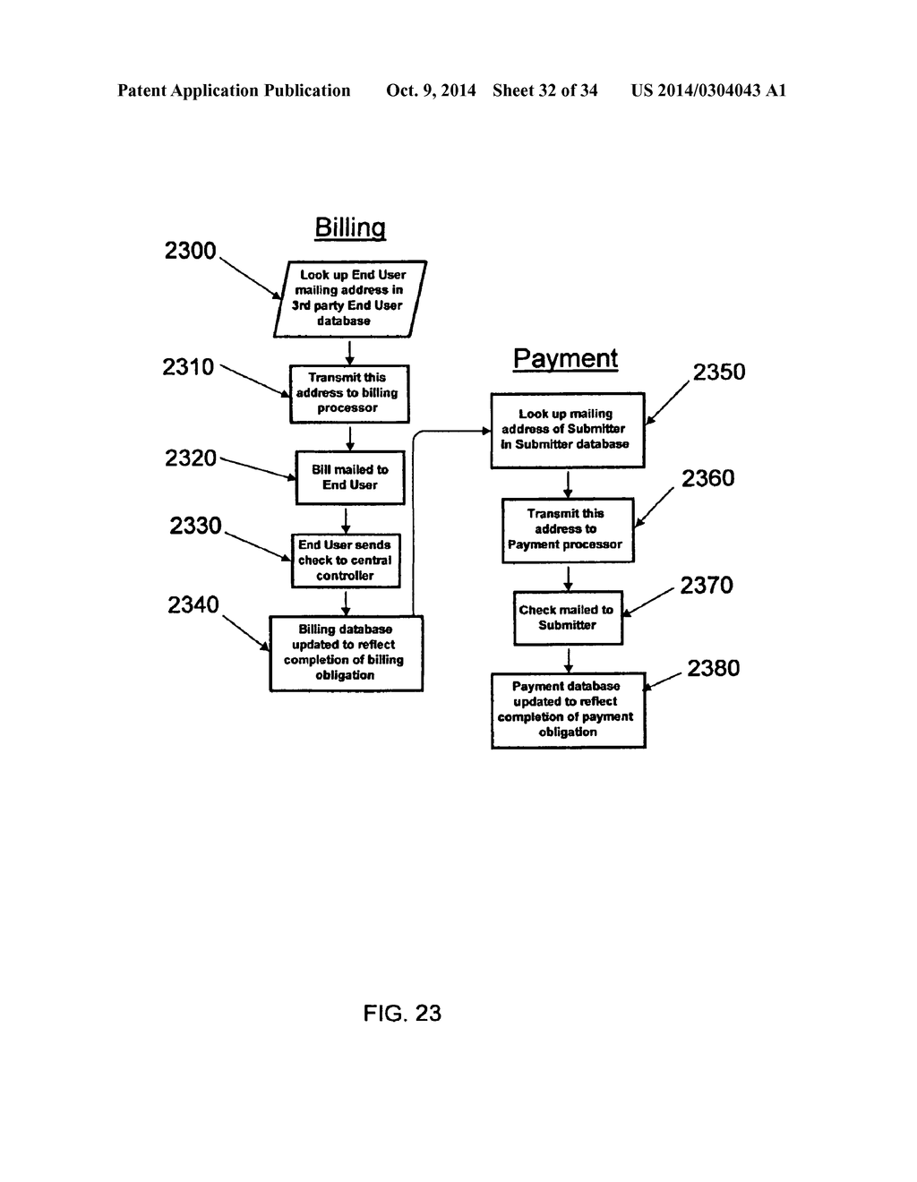 REVENUE-GENERATING ELECTRONIC MULTI-MEDIA EXCHANGE AND PROCESS OF     OPERATING SAME - diagram, schematic, and image 33