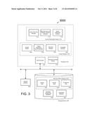 PARTNER LINKAGE METHOD AND APPARATUS diagram and image