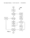 PARTNER LINKAGE METHOD AND APPARATUS diagram and image