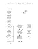 PARTNER LINKAGE METHOD AND APPARATUS diagram and image