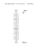 PARTNER LINKAGE METHOD AND APPARATUS diagram and image