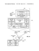 SYSTEM AND METHOD FOR HANDLING GAMIFICATION FRAUD diagram and image