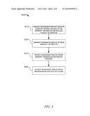 CLOUD SERVICE AND PRODUCT MANAGEMENT SYSTEM FOR MANAGING WARRANTY AND     OTHER PRODUCT INFORMATION diagram and image