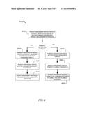 CLOUD SERVICE AND PRODUCT MANAGEMENT SYSTEM FOR MANAGING WARRANTY AND     OTHER PRODUCT INFORMATION diagram and image