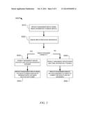 CLOUD SERVICE AND PRODUCT MANAGEMENT SYSTEM FOR MANAGING WARRANTY AND     OTHER PRODUCT INFORMATION diagram and image