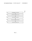 BUDGET ALLOCATION FOR CONTENT DISTRIBUTION diagram and image