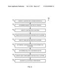 BUDGET ALLOCATION FOR CONTENT DISTRIBUTION diagram and image