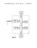 REMOTE ACCESS TO COUPONS diagram and image