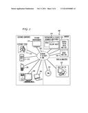 SYSTEM AND METHOD OF PROVIDING TARGETED ADVERTISEMENTS FROM SUBSCRIBERS OF     DIRECTORY SERVICES diagram and image