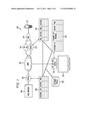 SYSTEM AND METHOD OF PROVIDING TARGETED ADVERTISEMENTS FROM SUBSCRIBERS OF     DIRECTORY SERVICES diagram and image