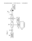 SYSTEM AND METHOD OF PROVIDING TARGETED ADVERTISEMENTS FROM SUBSCRIBERS OF     DIRECTORY SERVICES diagram and image