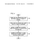 SYSTEM AND METHOD OF PROVIDING TARGETED ADVERTISEMENTS FROM SUBSCRIBERS OF     DIRECTORY SERVICES diagram and image