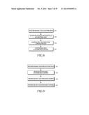 APPARATUS AND METHOD FOR PROVIDING ELECTRONIC BOOK SERVICE IN ELECTRONIC     BOOK SYSTEM diagram and image