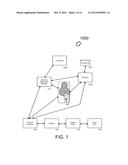 CUSTOMER PROPOSED LINKED VOUCHER METHOD AND APPARATUS diagram and image