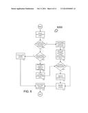 CUSTOMER PROPOSED LINKED VOUCHER METHOD AND APPARATUS diagram and image