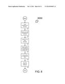 CUSTOMER PROPOSED LINKED VOUCHER METHOD AND APPARATUS diagram and image