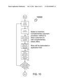 CUSTOMER PROPOSED LINKED VOUCHER METHOD AND APPARATUS diagram and image