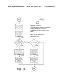 CUSTOMER PROPOSED LINKED VOUCHER METHOD AND APPARATUS diagram and image