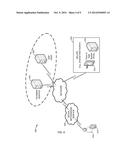 METHOD AND SYSTEM TO PROMOTE SALES OR SERVICES WITH SOCIAL SALES POINT diagram and image