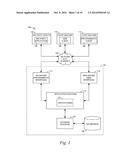 VISUAL PRODUCT FEEDBACK diagram and image