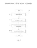 VISUAL PRODUCT FEEDBACK diagram and image