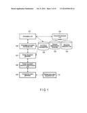 PRODUCT COMPARISON APPARATUS AND METHOD diagram and image