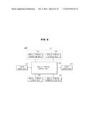 REFRIGERATOR AND MOBILE TERMINAL FOR FOOD MANAGEMENT diagram and image