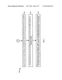 Surrender and management of software licenses diagram and image