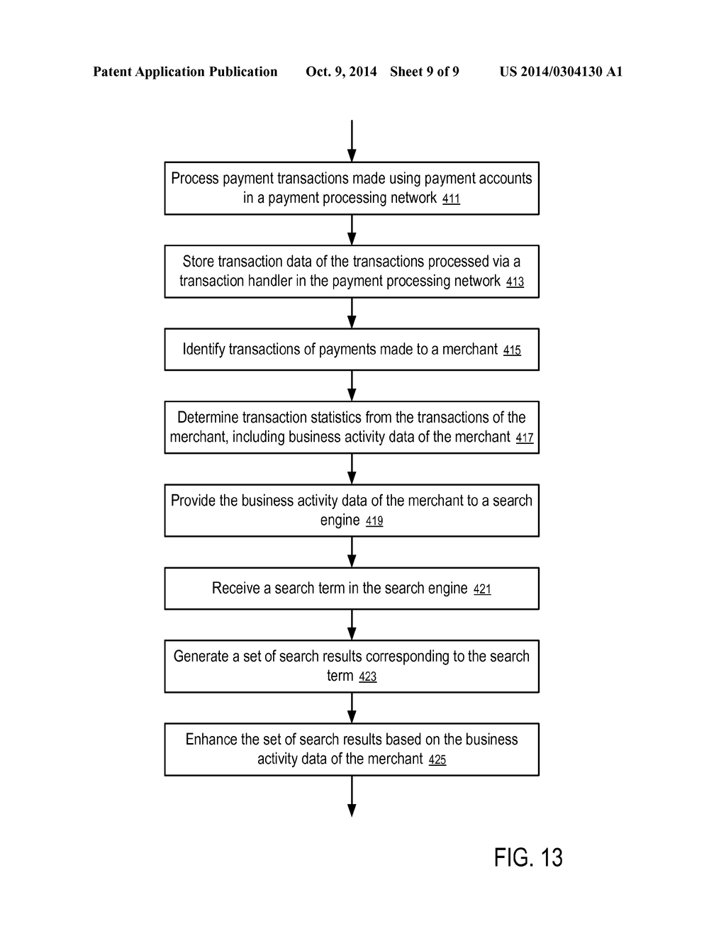 SYSTEMS AND METHODS TO ENHANCE SEARCH RESULTS USING TRANSACTION DATA OF     MERCHANTS - diagram, schematic, and image 10