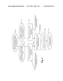 Systems and Methods for Performing Scoring Optimization diagram and image