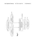 Systems and Methods for Performing Scoring Optimization diagram and image