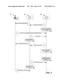 ELECTRONIC SIGNATURE SECURITY ALGORITHMS diagram and image