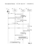 ELECTRONIC SIGNATURE SECURITY ALGORITHMS diagram and image