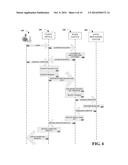 ELECTRONIC SIGNATURE SECURITY ALGORITHMS diagram and image