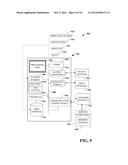 ELECTRONIC SIGNATURE SECURITY ALGORITHMS diagram and image