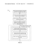 SUMMARIZING TABULAR DATA ACROSS MULTIPLE PROJECTS USING USER-DEFINED     ATTRIBUTES diagram and image