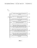 SUMMARIZING TABULAR DATA ACROSS MULTIPLE PROJECTS USING USER-DEFINED     ATTRIBUTES diagram and image