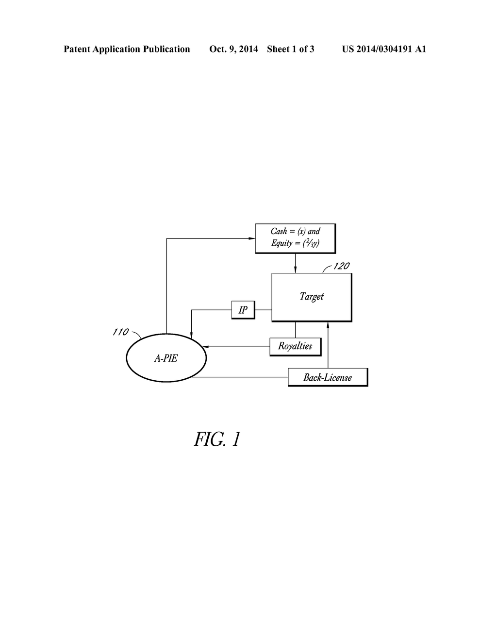 METHODS AND SYSTEMS FOR UTILIZING INTELLECTUAL PROPERTY ASSETS AND RIGHTS - diagram, schematic, and image 02