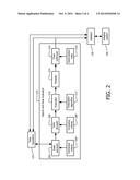 DOSE OPTIMIZATION BASED ON OUTCOME QUALITY diagram and image