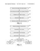 DOSE OPTIMIZATION BASED ON OUTCOME QUALITY diagram and image