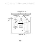 Hybrid Database Table Stored as Both Row and Column Store diagram and image