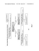 Hybrid Database Table Stored as Both Row and Column Store diagram and image