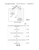 Hybrid Database Table Stored as Both Row and Column Store diagram and image